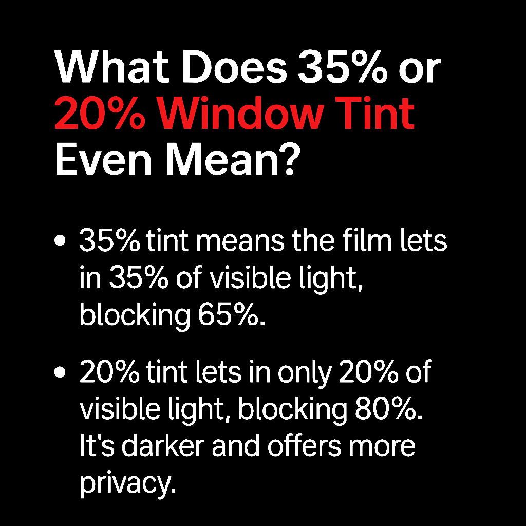 window tint